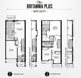 Property listing for 42 Dennis Dr. , Smithville, ON